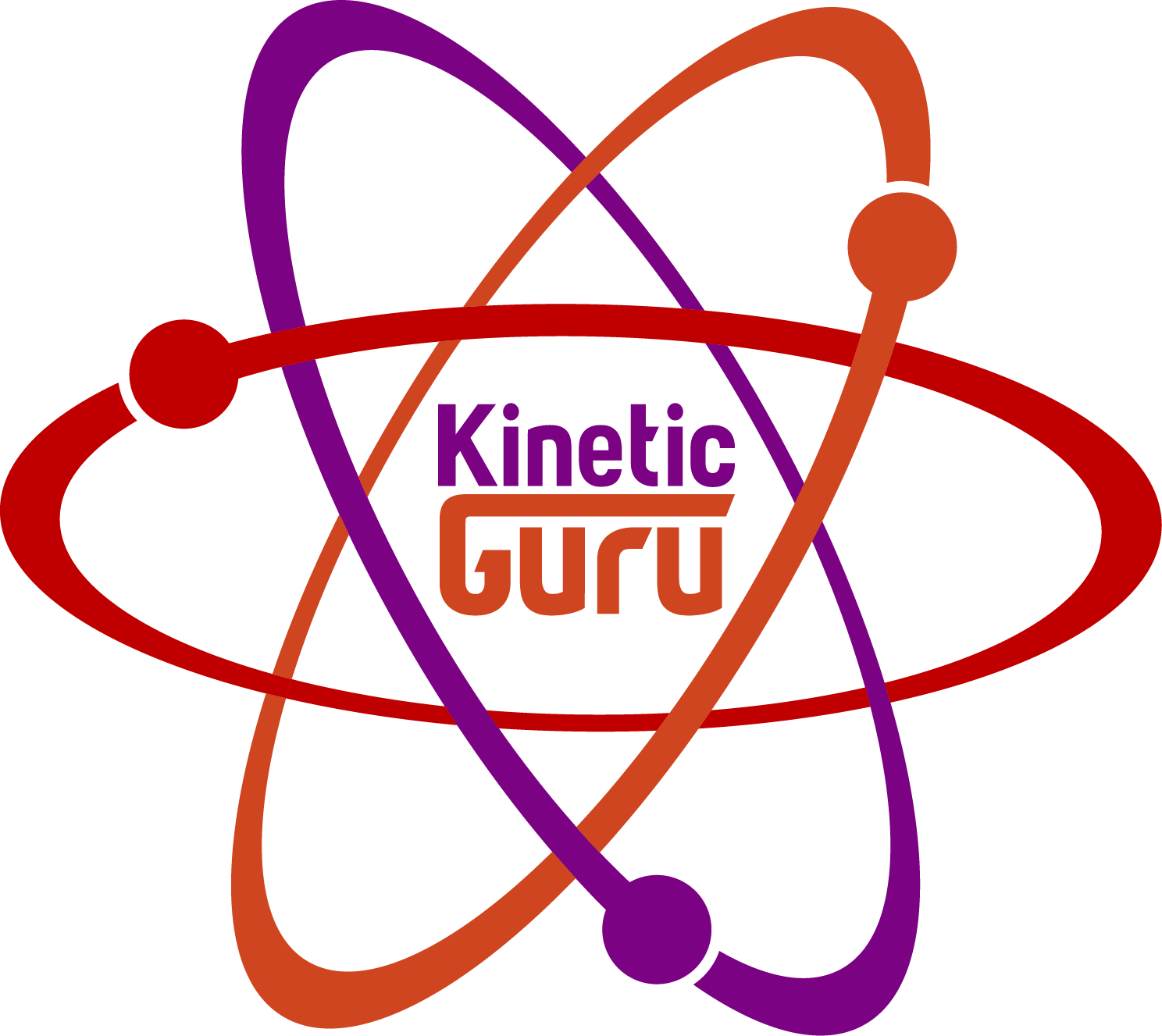 Kinetic Guru DotCom